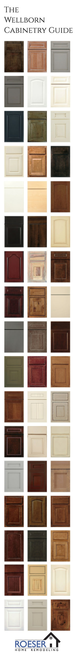 Choosing Cabinetry Roeser Home Remodeling, Wellborn Cabinets Dealers
